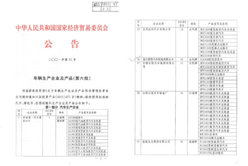 Geely License