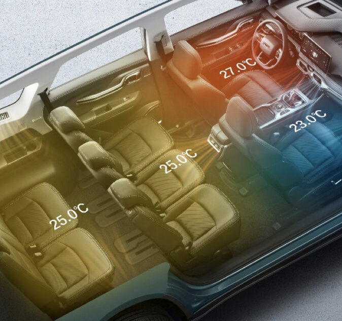 Okavango Intelligent 3 Zone AC - M